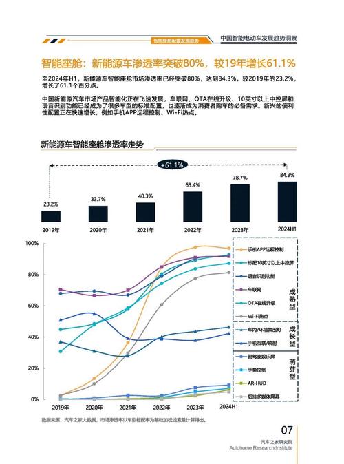 重庆328起亚对未来市场的预测，名爵汽车品牌文化的传播